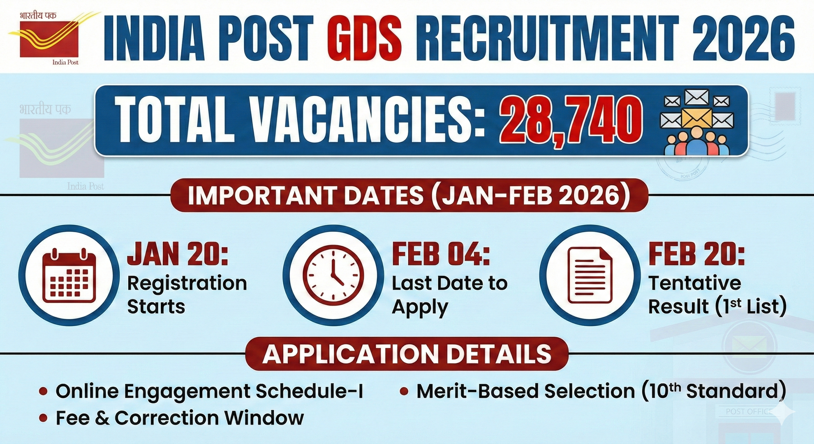 India Post GDS 2026 Schedule Out: 28,740 Vacancies Announced